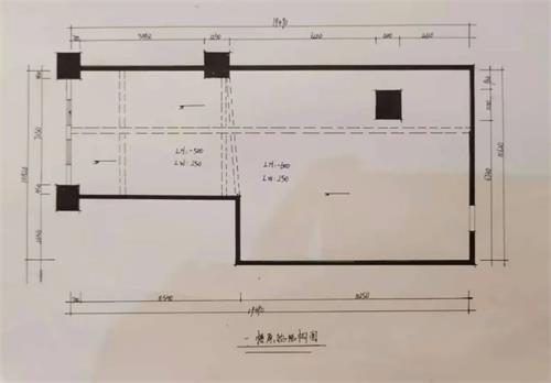 室內(nèi)設(shè)計(jì)小白怎么提升自己