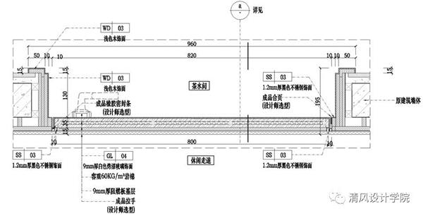 室內(nèi)設(shè)計(jì)材料收口大全圖解