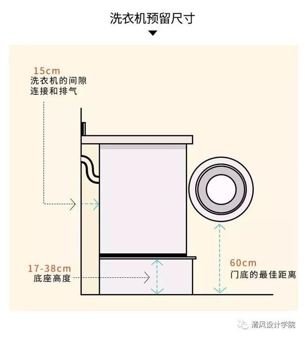 人體工程學(xué)在室內(nèi)設(shè)計(jì)中的作用